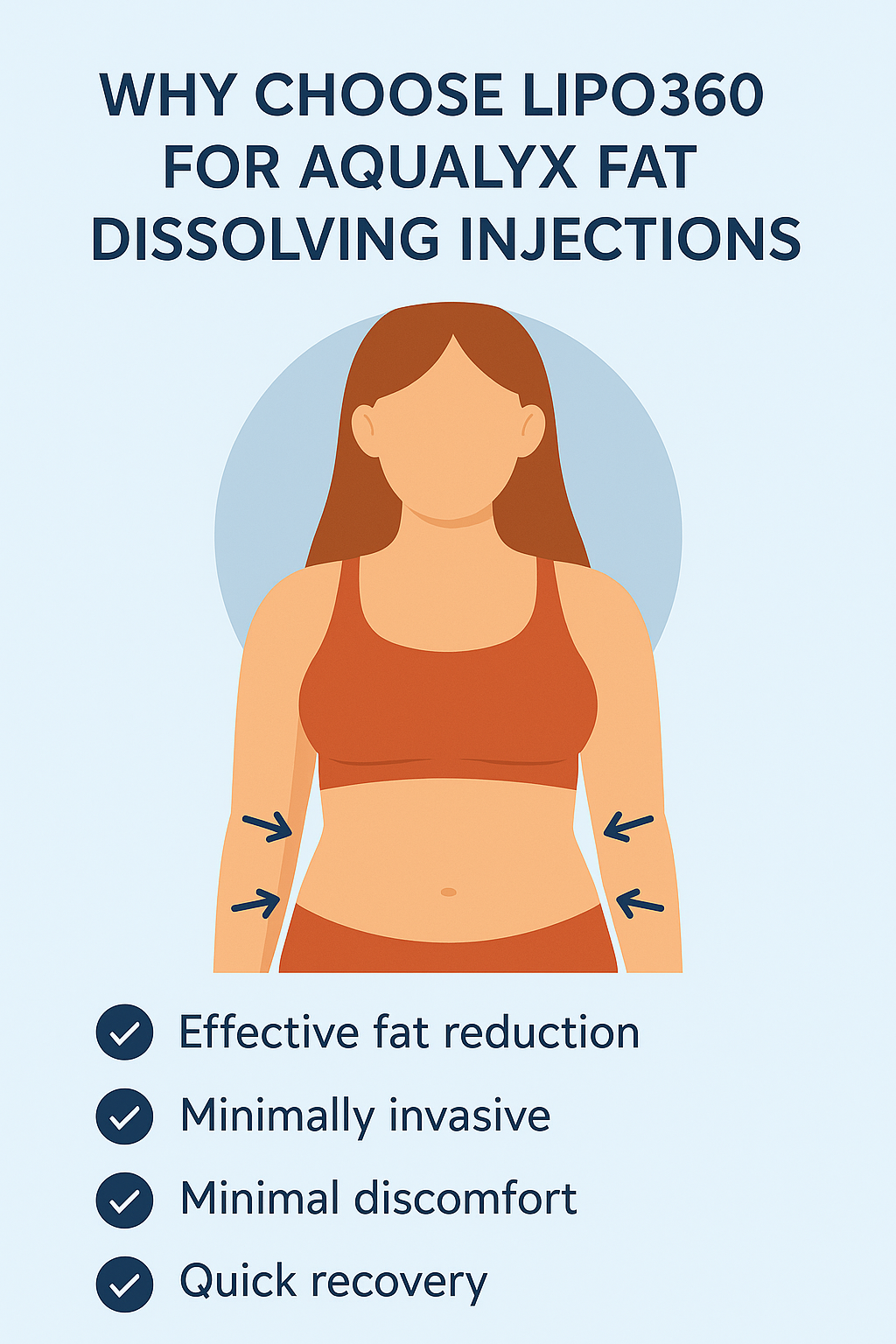 Say Goodbye to Stubborn Stomach Fat with Aqualyx 1 Benefits for Aqualyx Woking on the stomach